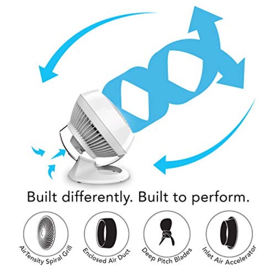 460 Small Desk Fan with 3 Spee - Desk Setup In Small Bedroom review and price