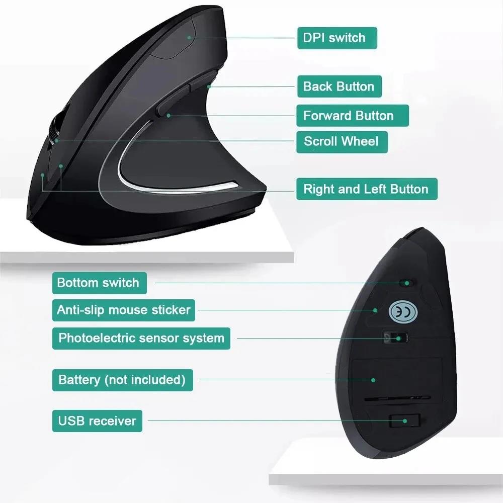 Ergonomically Compliant Vertic - Desk Setup Kit review and price