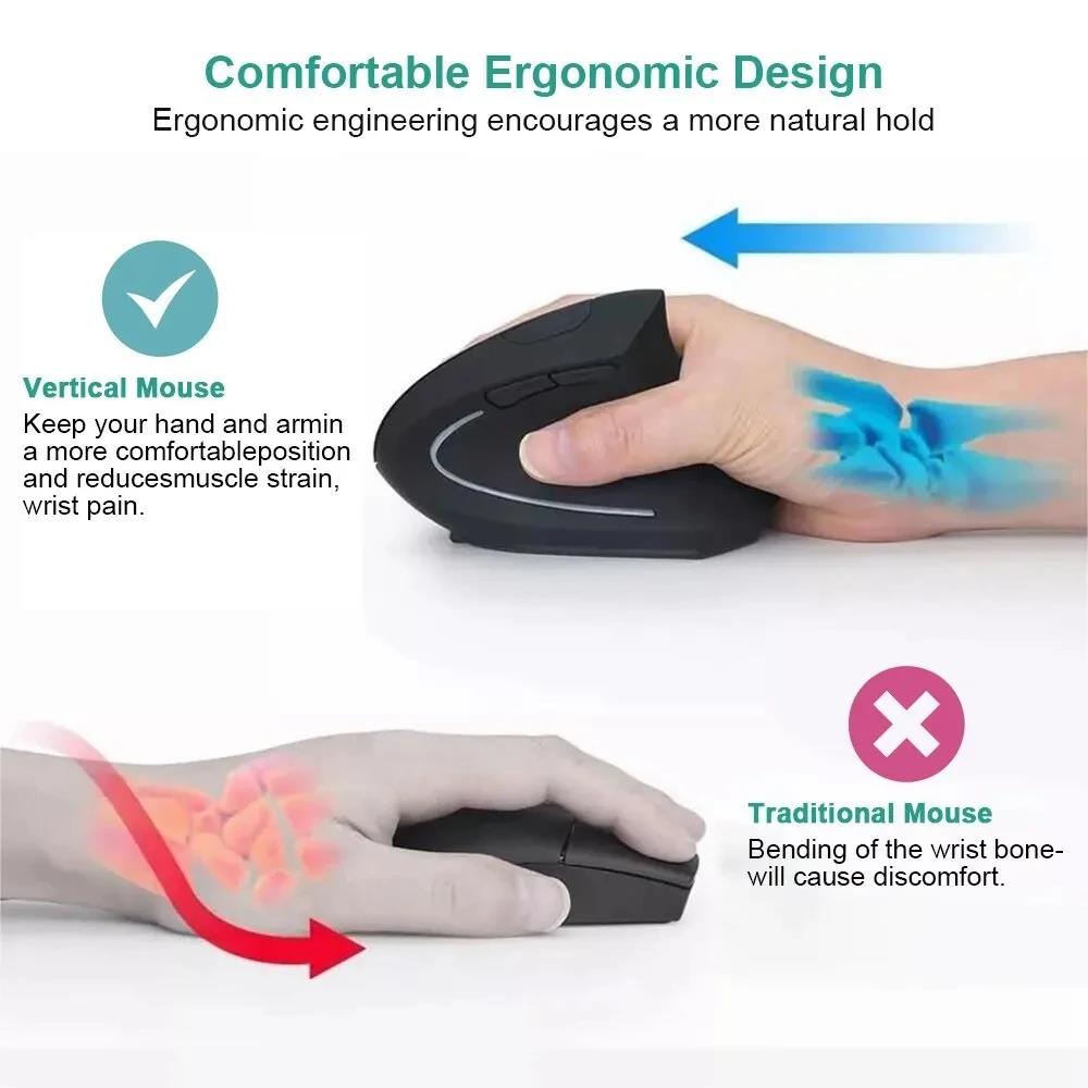 Ergonomically Compliant Vertic - Desk Setup Kit review and price