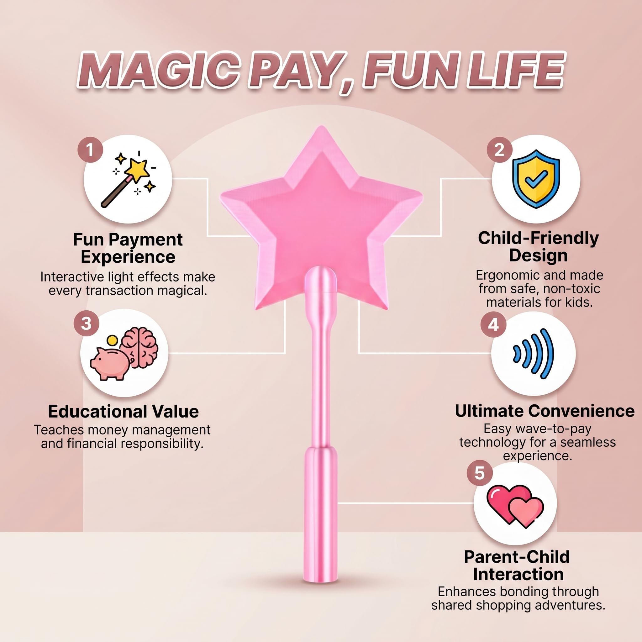 3D Printed Star Wand Card Hold - Desk Setup Cute review and price